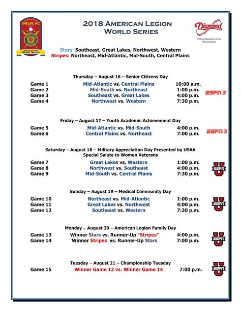 Lewis-Clark Twins & Cubs: 2018 American Legion World Series Schedule