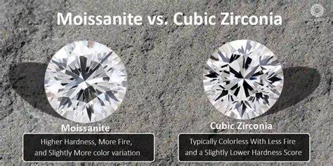 Moissanite vs. Cubic Zirconia: Top Diamond Alternatives — Ouros Jewels