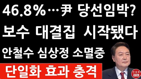 긴급 엠브레인 방금 충격의 여론조사 당선가능성 윤석열 468 이재명 40 안철수 심상정 충격 진성호의 직설