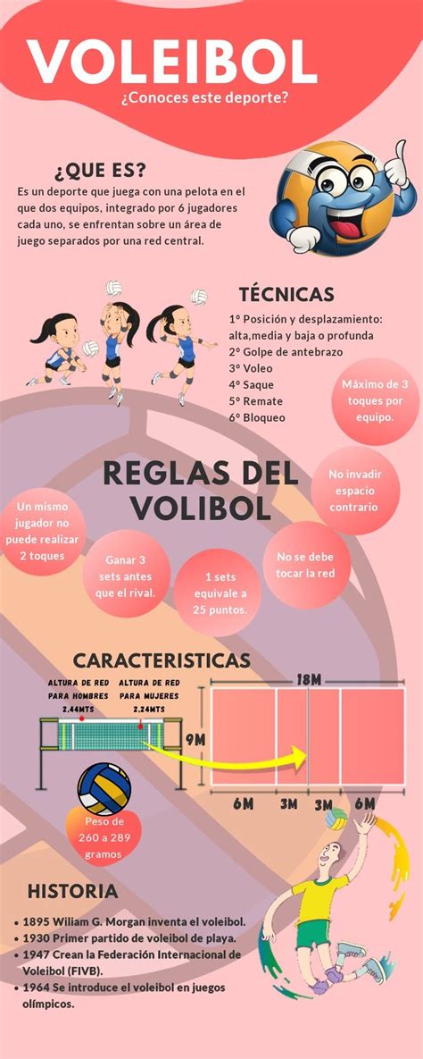 Reglas Del Voleibol De Playa - Nepora