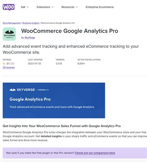 Woocommerce Google Analytics Pro