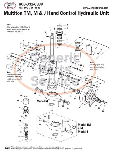 Multiton Pallet Jack Parts Diagram Wiring Diagram