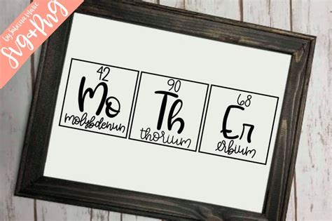 Te Amo Mi Amor Handdrawn Periodic Table Inspired Design Digital