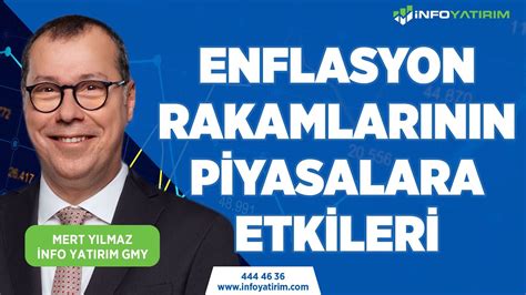 Enflasyon Rakamlarının Piyasalara Etkileri Mert Yılmaz Yorumluyor