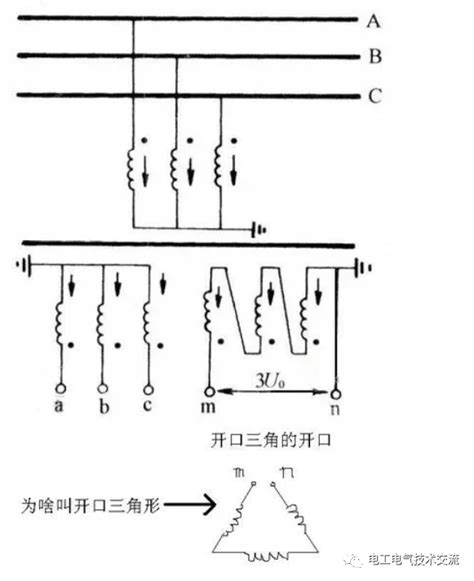 什么电压互感器的开口三角