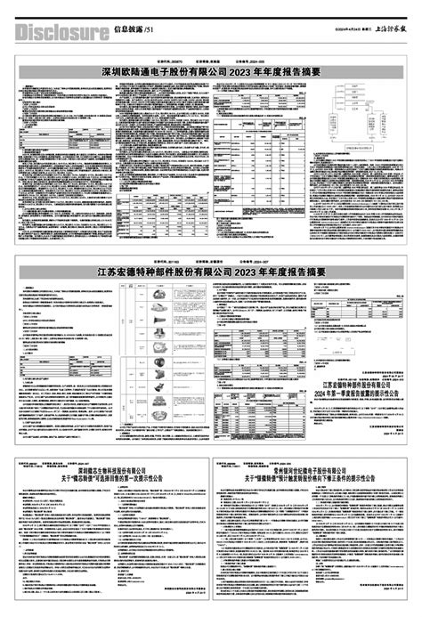 2024年04月24日 第51版：信息披露 上海证券报