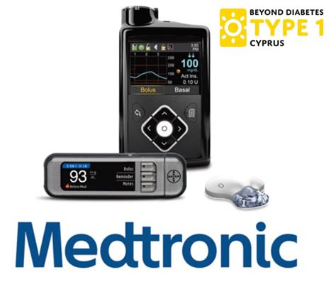 Medtronic Minimed 640g