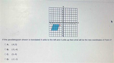 If The Parallelogram Shown Is Translated 4 Units To The Left And 4