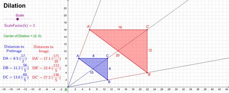 Propiedades De La Dilataci N Geogebra