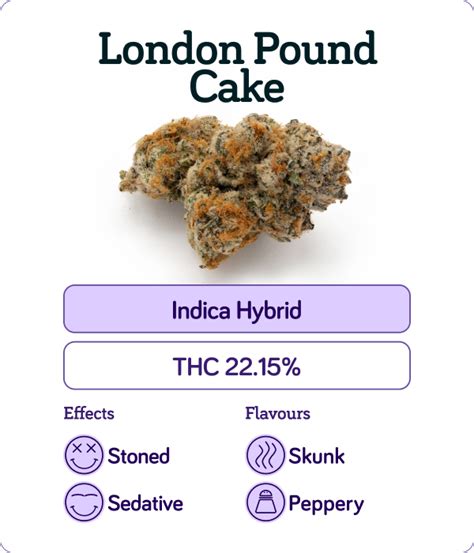 London Pound Cake #1 - Cloud Nine Thailand