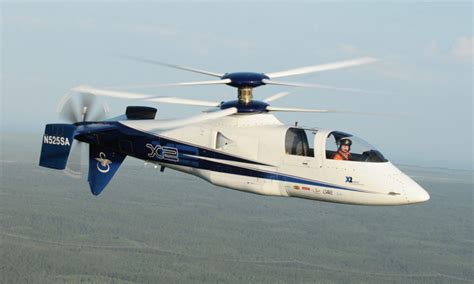 Best Engineering Channel: Sikorsky X2 Helicopter