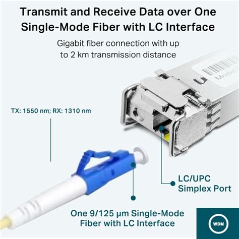 Tl Sm A M Dulo Sfp Bidireccional Base Bx Wdm Tp Link Espa A