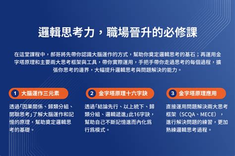 （已額滿，歡迎填寫問卷區許願表單）贏在邏輯思考力 找大大，解決你的各種難題