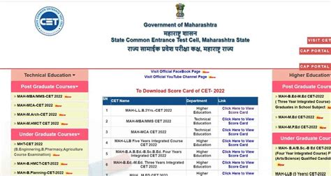 Here Are Instructions On How To Check The MHT CET Result 2022 PCM PCB