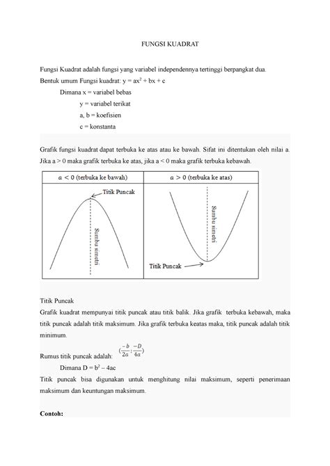 9 Fungsi Kuadrat Dan Penerimaan Maksimum Fungsi Kuadrat Fungsi