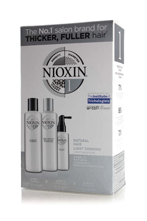 Nioxin Trial Kits Salon Hair Care