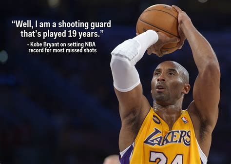 Kobe Quotes Sayings. QuotesGram