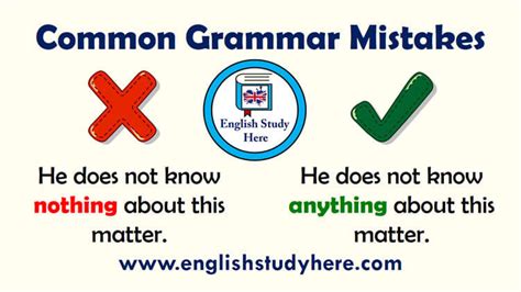 Common Grammar Mistakes List In English English Study Here