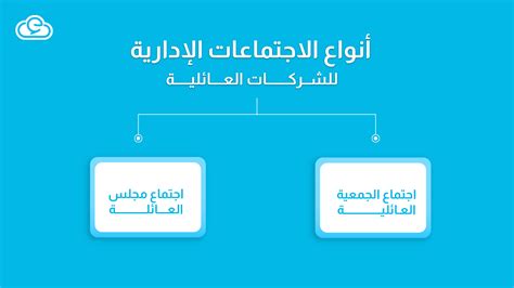 ميثاق حوكمة الشركات العائلية في السعودية 10 نصائح لحوكمة الثروة