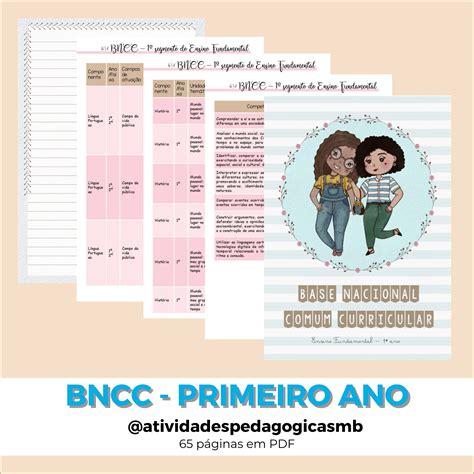 Mapas Mentais Sobre Bncc Study Maps