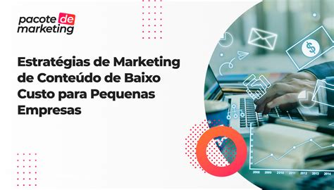 Estratégias De Marketing De Conteúdo De Baixo Custo Para Pequenas