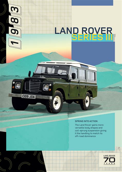 Land Rover 70 Years Collectors Edition Posters Land Rover Media