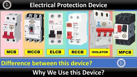 Difference Between MCB MCCB RCCB ELCB RCBO RCD And MPCB Why We