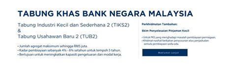 Special Bank Negara Bm Credit Guarantee Corporation Powering