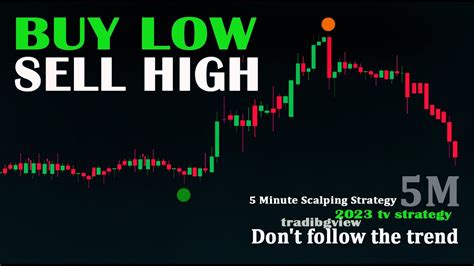 5 Minute Scalping Strategy With The Best Indicators On Tradingview Buy Low Sell High Youtube