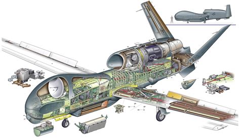 Northrop Grumman RQ-4 Global Hawk Cutaway Drawing in High quality