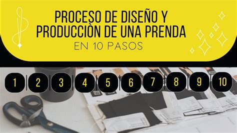 Los Pasos Del Proceso De Creaci N De Una Prenda Moda Dise O