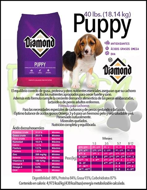 Alimento Diamond Puppy Cachorro Kgs Perro Croqueta