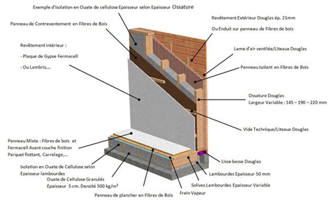 Comment créer une paroi ossature bois cypecommunity