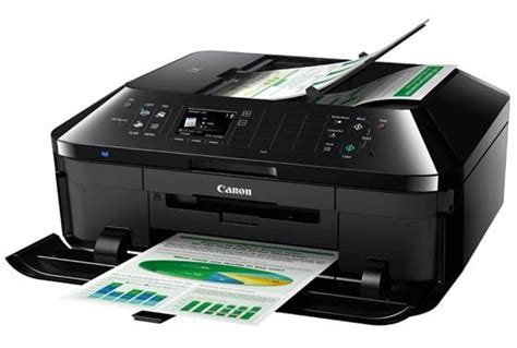 6 Best Printers for iPad - TechShout