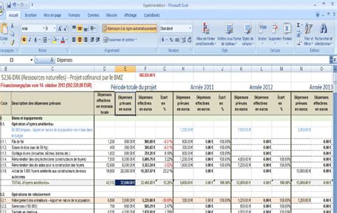 Figure N 1 Modèle de budget d un programme pluriannuel Download