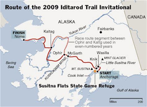 Iditarod Trail Invitational | World's Marathons