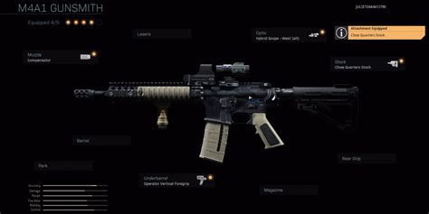 All Weapons Gear And Killstreaks In Modern Warfare Multiplayer