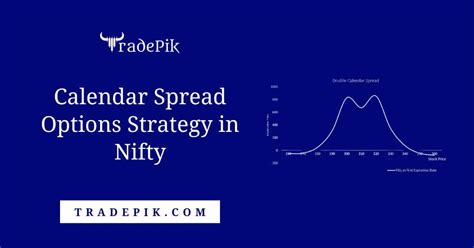 Nifty Option Strategy Calendar Spread For September Expiry