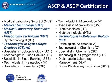 Ascp Lab Certification Tutoreorg Master Of Documents