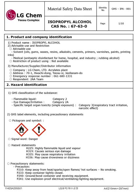 Isopropyl Alcohol Ghs Label Pensandpieces