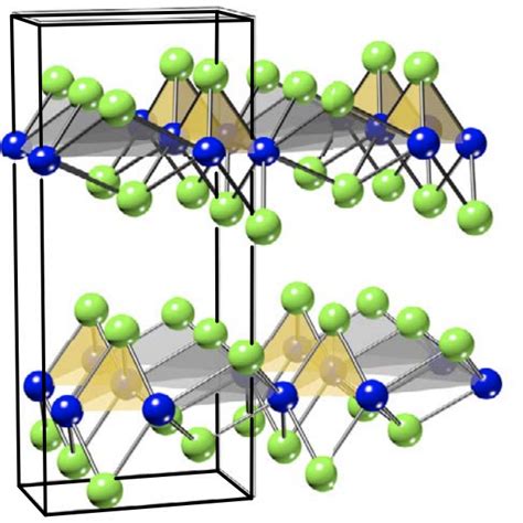 Mote2 Verified As The First Type Ii Weyl Semimetal Yan Group