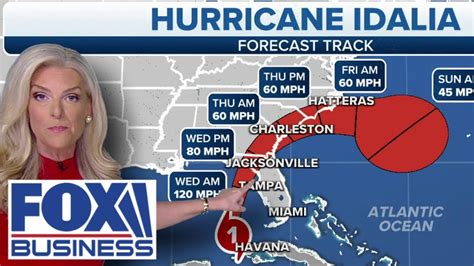 Tracking Hurricane Idalia Storm Strengthens As It Moves Closer To