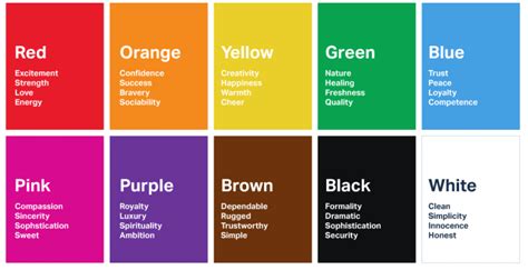 What The Colors You Wear Say About You Step To Health