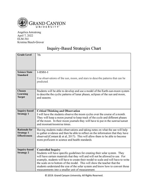 Inquiry Based Strategies Chart Topic Aarmstrong Angelica Armstrong