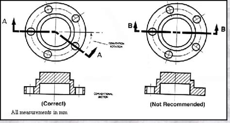 Engineering Drawing Half Section View - Goimages Zone