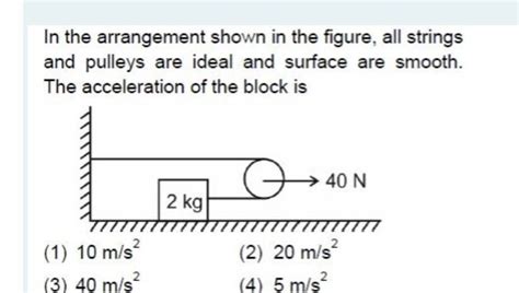 In The Arrangement Shown In The Figure All Strings And Pulleys Are Ideal