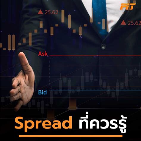 Spread คืออะไร ทำความรู้จักประเภทของสเปรดในตลาด Forex