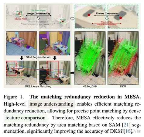 Cvpr 2025 Open Review Arwa Grace