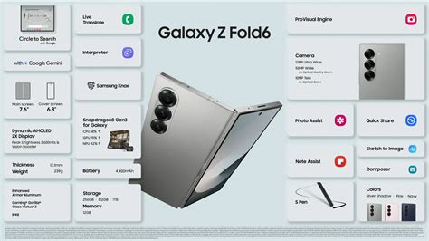 Samsung Galaxy Z Fold 6 ve Z Flip 6 tanıtıldı Özellikleri fiyatı ve