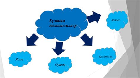 Бұлтты технологиялар - презентация онлайн